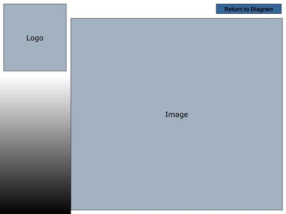Dariel1 | PDF