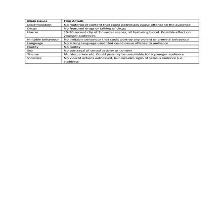 Shot list - Official | DOC