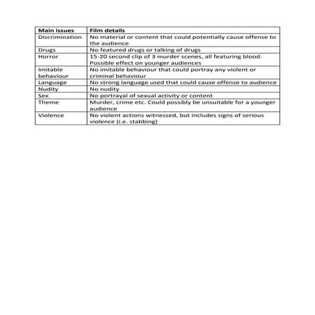 Risk assessment template media | DOC