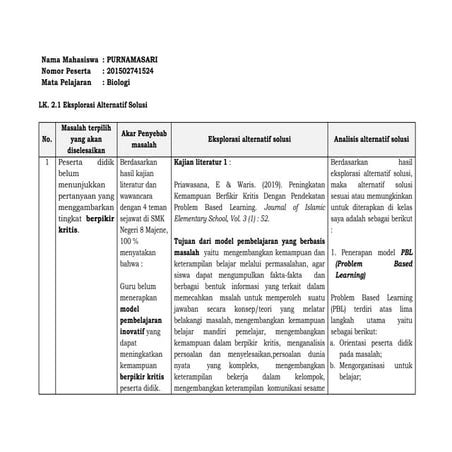 LK. 2.1 Eksplorasi Alternatif Solusi_Purnamasari.docx