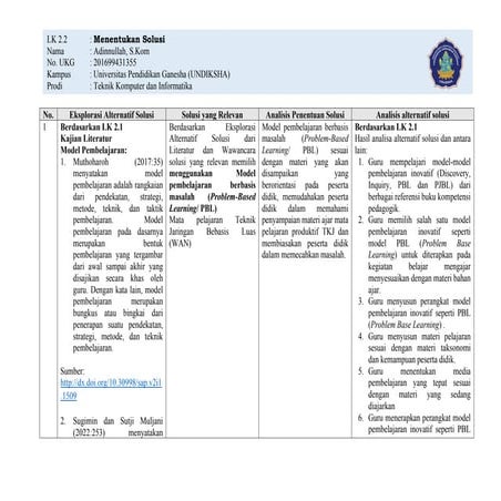 LK. 2.2 Menentukan Solusi.pdf