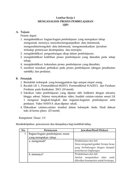 Contoh Laporan Hasil Analisis Video Pembelajaran