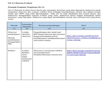 LK 2.4. Rencana Evaluasi.pdf