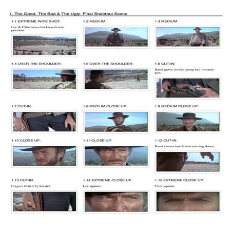 Storyboard - The Good, The Bad & The Ugly (final shootout scene)
