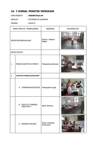 Format pkg untuk pengawas SD | PDF