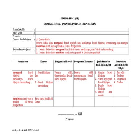 LK Analisis Litnum dalam Deep Learning.docx