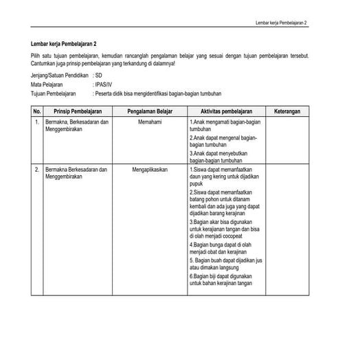 LK Modul 3 - Menentukan Pengalaman Belajar Herpina Indah Permata Sari ...