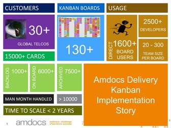 Amdocs Case Study: Massive Kanban Implementation (LKNA14)