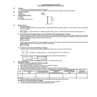 LKS Fisika : GETARAN HARMONIS PADA PEGAS