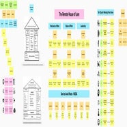 Lean Kanban STL – March 2020 – Reference Canvas