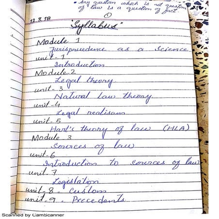 Ll.b. 311 jurisprudence i (mid)