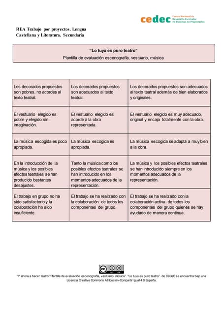 Plantilla  evaluación escenografía,...