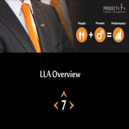 Lean Learning Academy overview