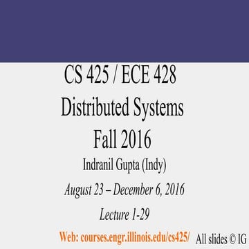 Llast.FA16jhgfhgjhgjhgjgjhgjhgjhgjgh.ppt