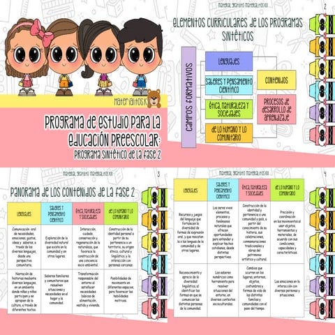 DOSIFICADOR PDA III PREESCOLAR.pdf te ayudará con organización de pda | PDF