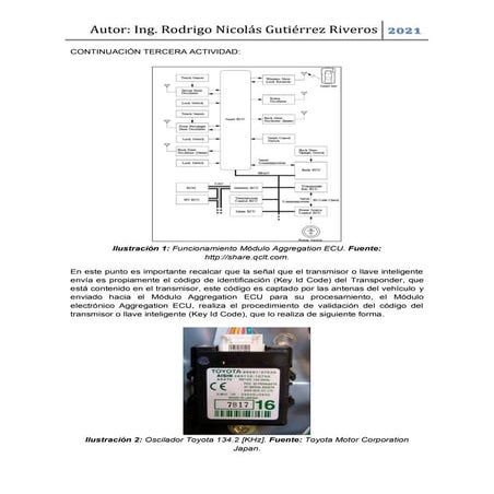 Llaves inteligentes cuarta parte.pdf