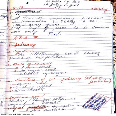 Llb 222 constitutional law (us) final.