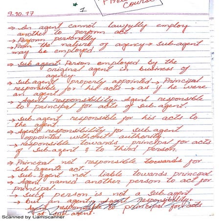 Llb 223 law of contract ii final.