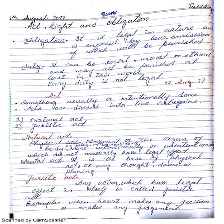 Llb 224 islamic jurisprudence – ii mid.