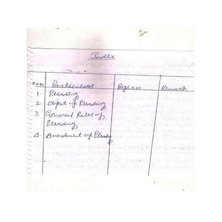 LLB LAW DRAFTING OF PLEADING AND CONVEYANCING PROJECT FILE IN HINDI