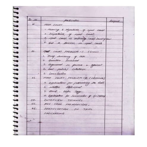 LLB LAW MOOT COURT PROJECT FILE IN ENGLISH