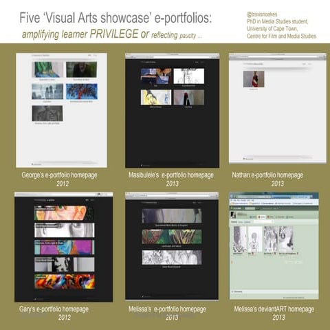 #llconf2014 visual arts e portfolios & relationships