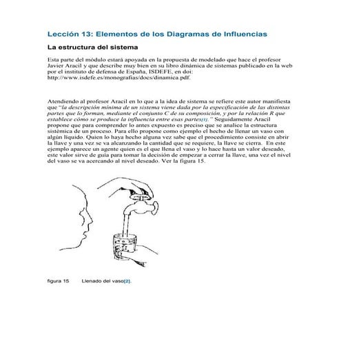 Llenado de vaso con agua