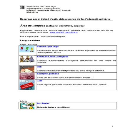 Llengua alumnes CS estiu2012