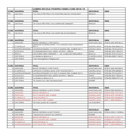 Llibres escola pompeu fabra curs 14-15