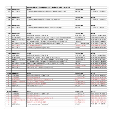Llibres escola pompeu fabra curs 15 16