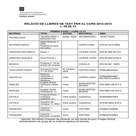Llibres pel curs 12-13