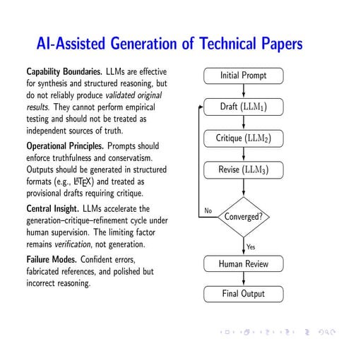 AI-Assisted Generation of Technical Papers | PDF