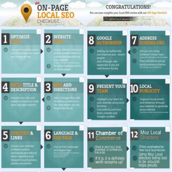 Local SEO Infographic | PDF