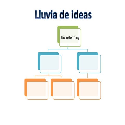 Lluvia de ideas