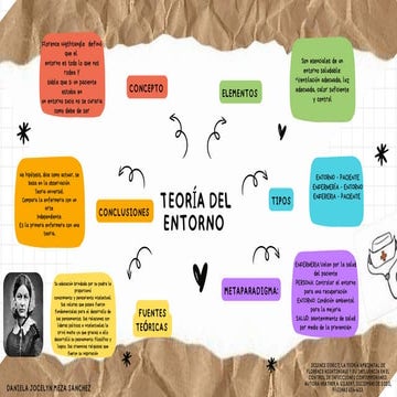 Lluvia de Ideas Mapa Mental Creativo Colorido _20250911_203750_0000.pdf