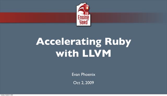 Accelerating Ruby with LLVM