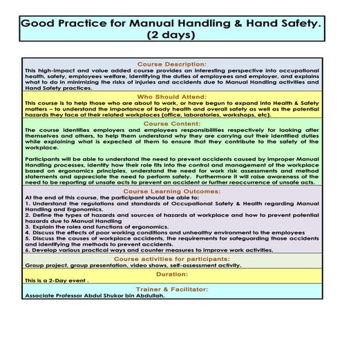 Good Practice for Manual Handling and Hand Safety