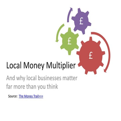 Local Money Multiplier (LM3)