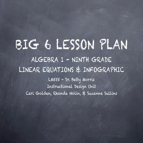 LM555 ID UNIT BIG6LESSON INFOGRAPHICS LINEAR EQUATIONS