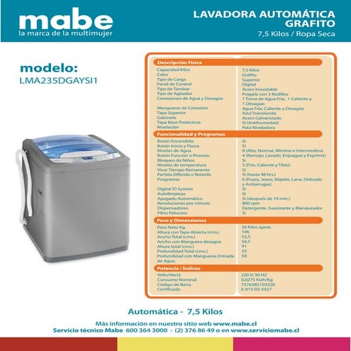 Catálogo Mabe | PDF