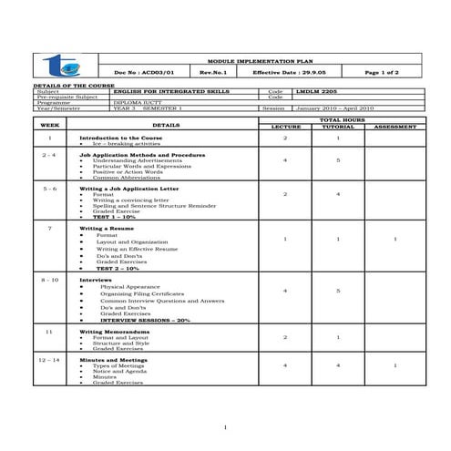 [MIP]LMDLM 2205   English For Integrated Skills