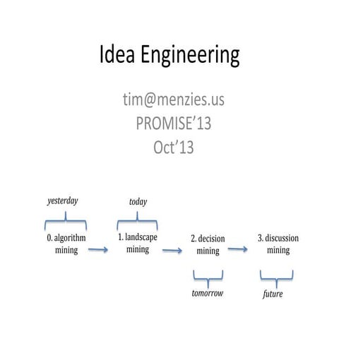 Idea Engineering