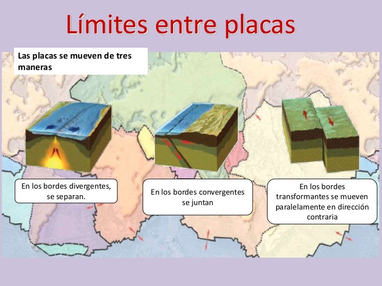 Resultado de imagen para limites convergentes divergentes y transformantes