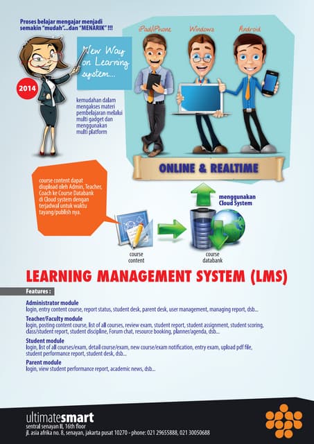 Learning Management System Lms For Elearning Support Pdf Learning Management System Lms For Elearning Support Pdf