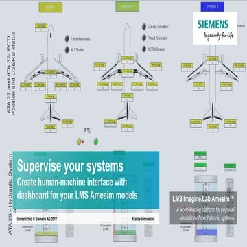LMS Imagine.Lab Amesim: Supervise your systems with dashboard