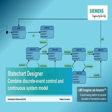 Statechart Designer of LMS Imagine.Lab Amesim: combine discrete-event control...