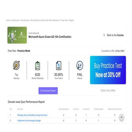 Mastering Microsoft Azure AZ-104: Advanced Exam Practice and Domain ...