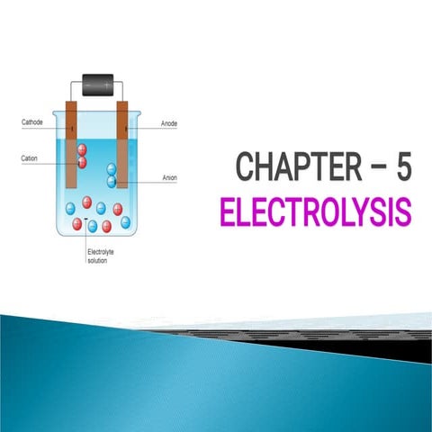 Ln   5 electrolysis  drew