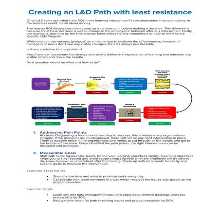 Designing Learning and Development