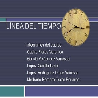 Línea del tiempo
